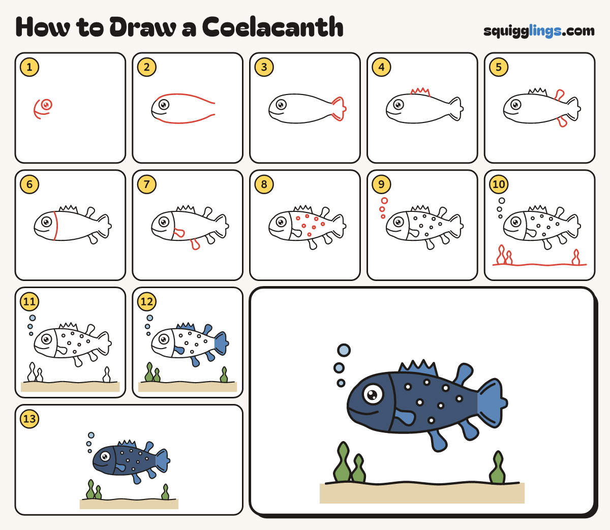 How to Draw a Coelacanth step by step: all 13 steps in one picture