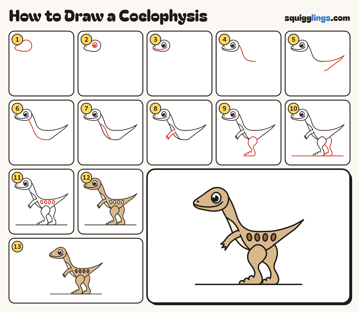 How to Draw a Coelophysis step by step: all 13 steps in one picture