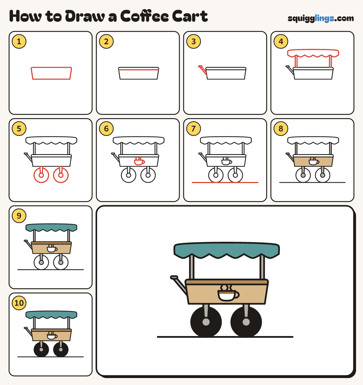 How to Draw a Coffee Cart step by step: all 10 steps in one picture