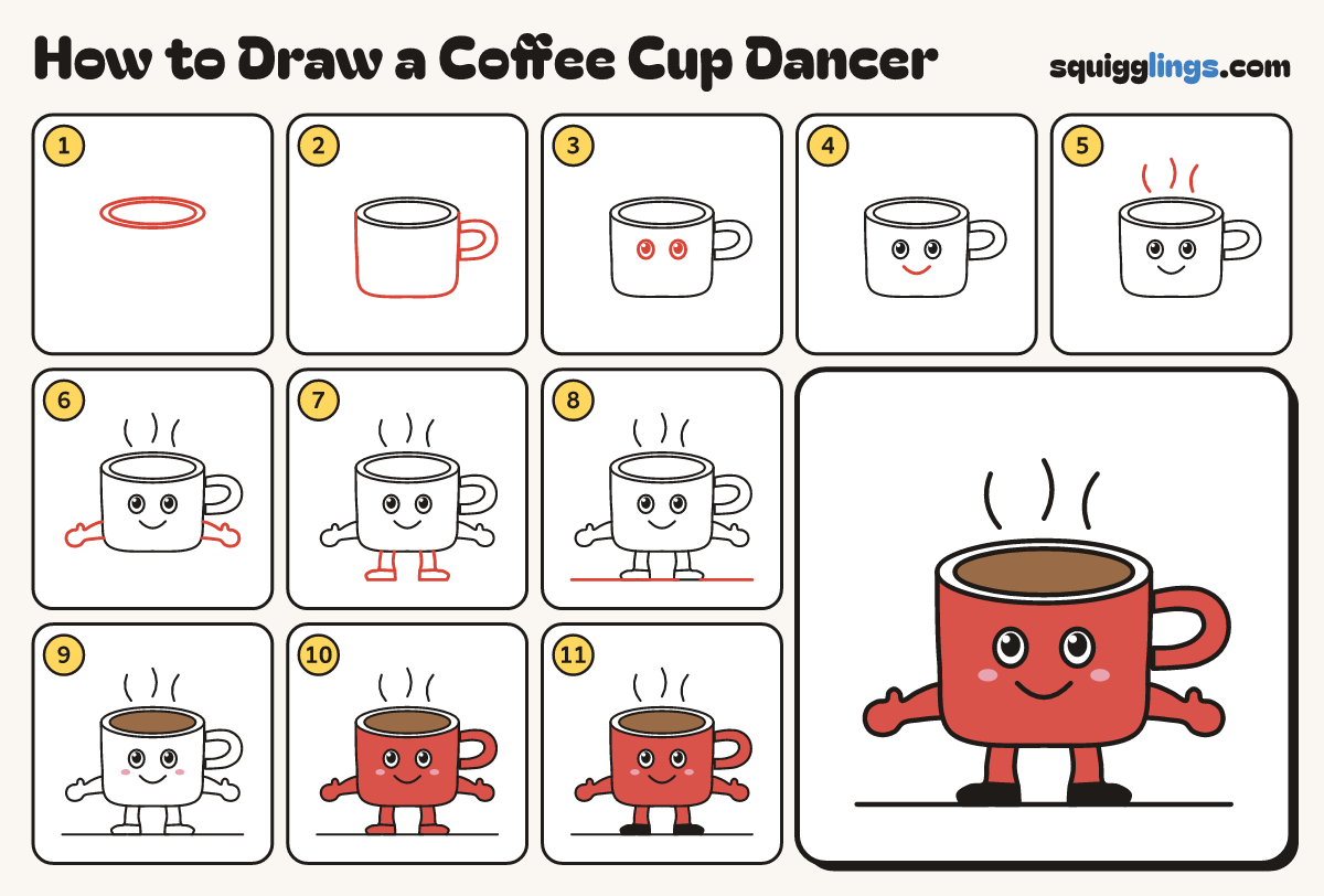 How to Draw a Coffee Cup Dancer step by step: all 11 steps in one picture