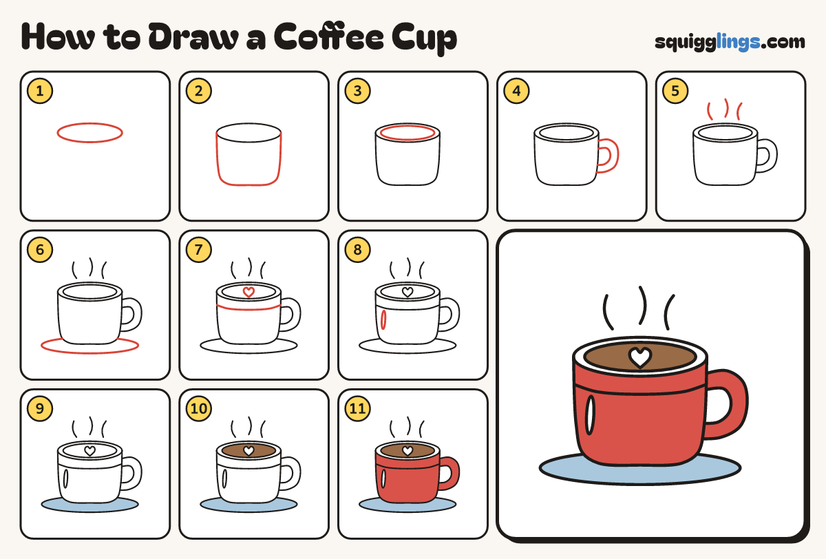 How to Draw a Coffee Cup step by step: all 11 steps in one picture