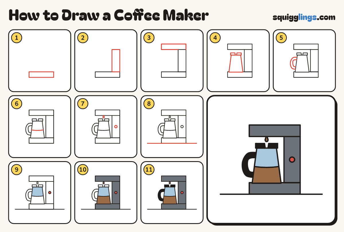 How to Draw a Coffee Maker step by step: all 11 steps in one picture
