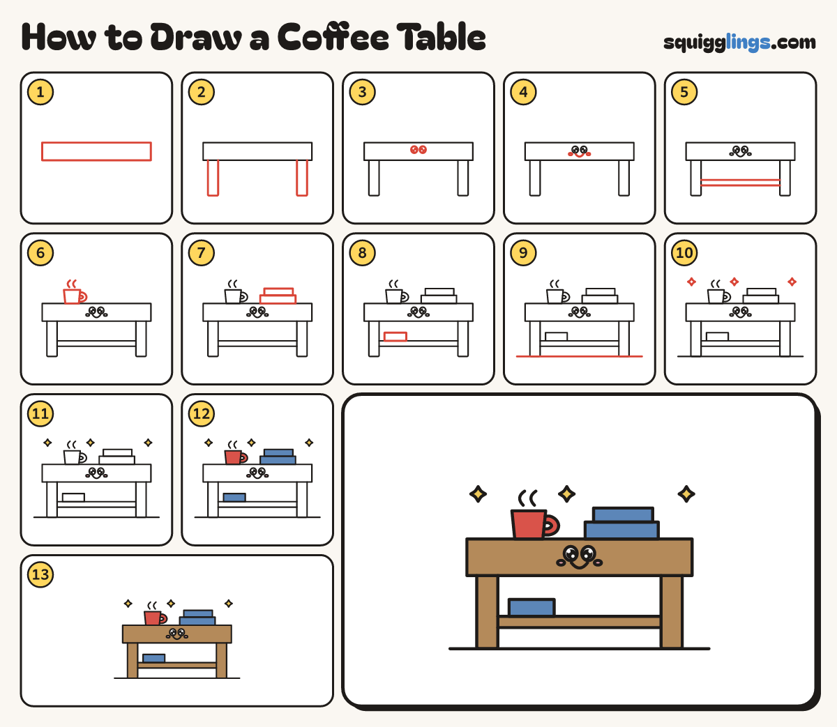 How to Draw a Coffee Table step by step: all 13 steps in one picture