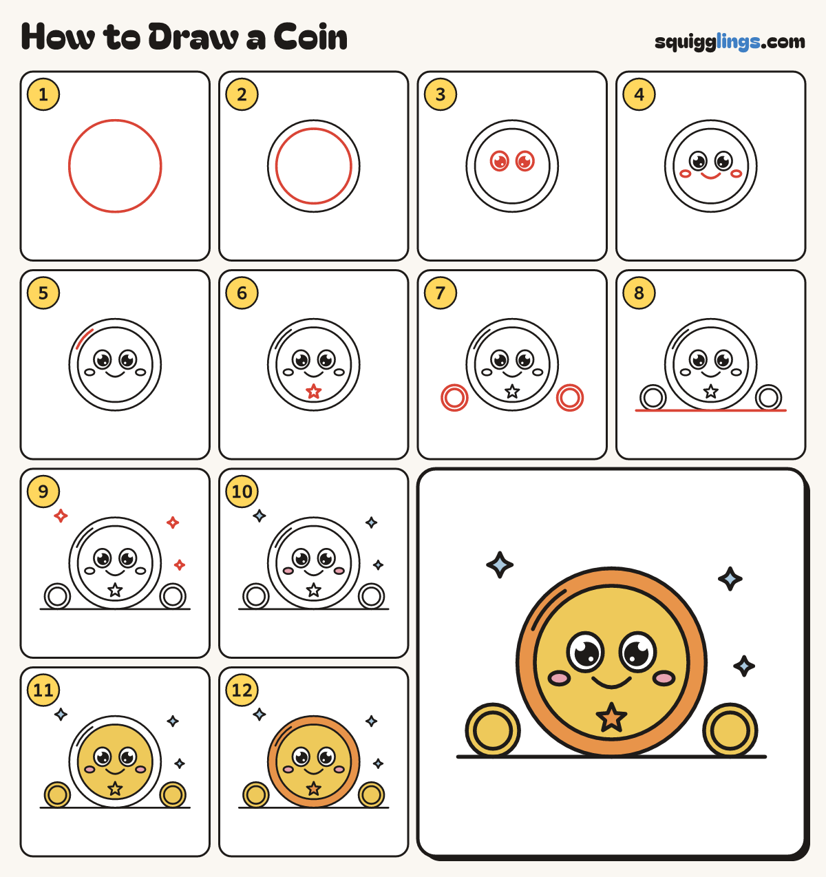 How to Draw a Coin step by step: all 12 steps in one picture