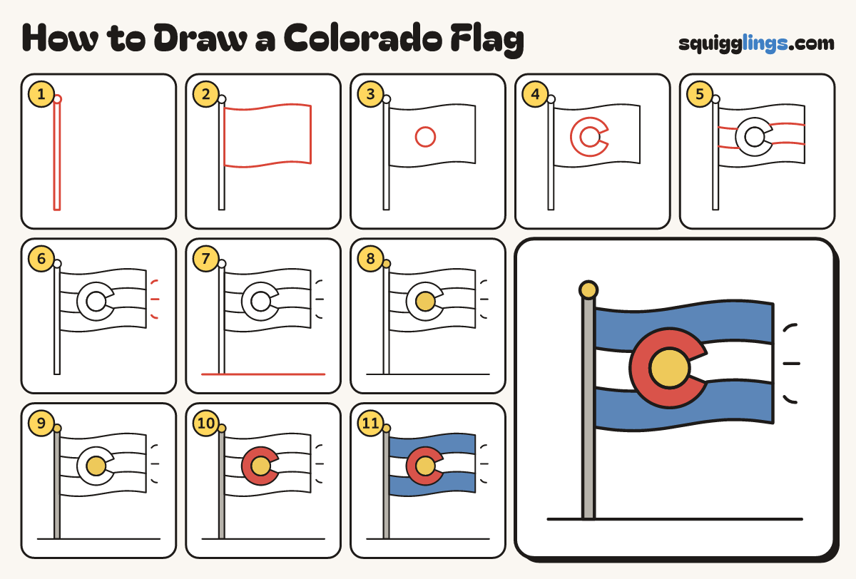 How to Draw a Colorado Flag step by step: all 11 steps in one picture