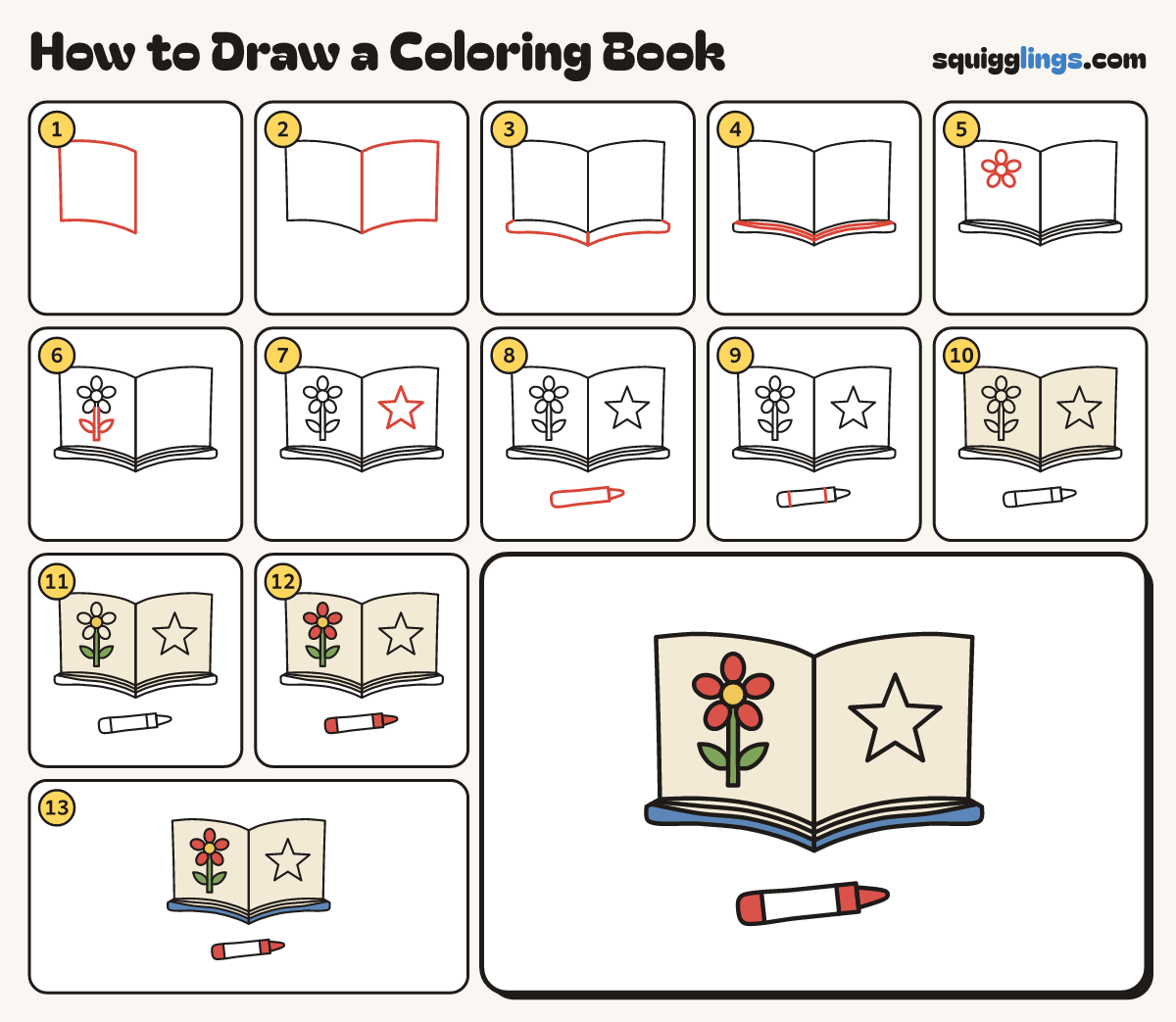 How to Draw a Coloring Book step by step: all 13 steps in one picture