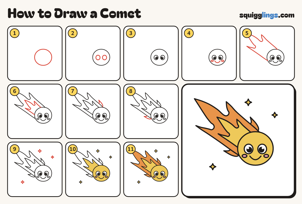 How to Draw a Comet step by step: all 11 steps in one picture