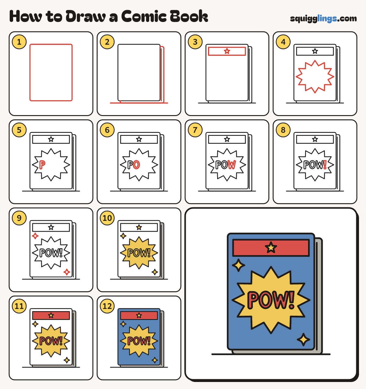 How to Draw a Comic Book step by step: all 12 steps in one picture