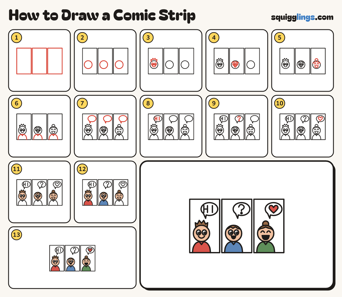 How to Draw a Comic Strip step by step: all 13 steps in one picture