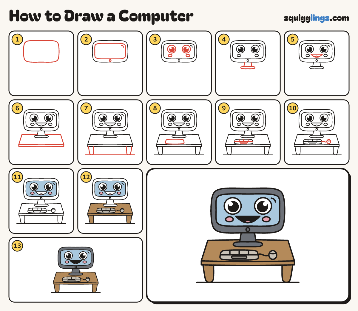 How to Draw a Computer step by step: all 13 steps in one picture