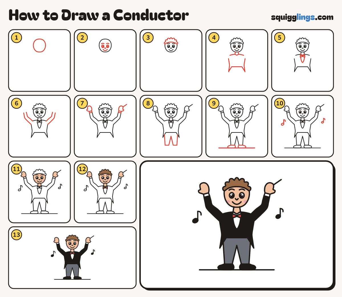 How to Draw a Conductor step by step: all 13 steps in one picture