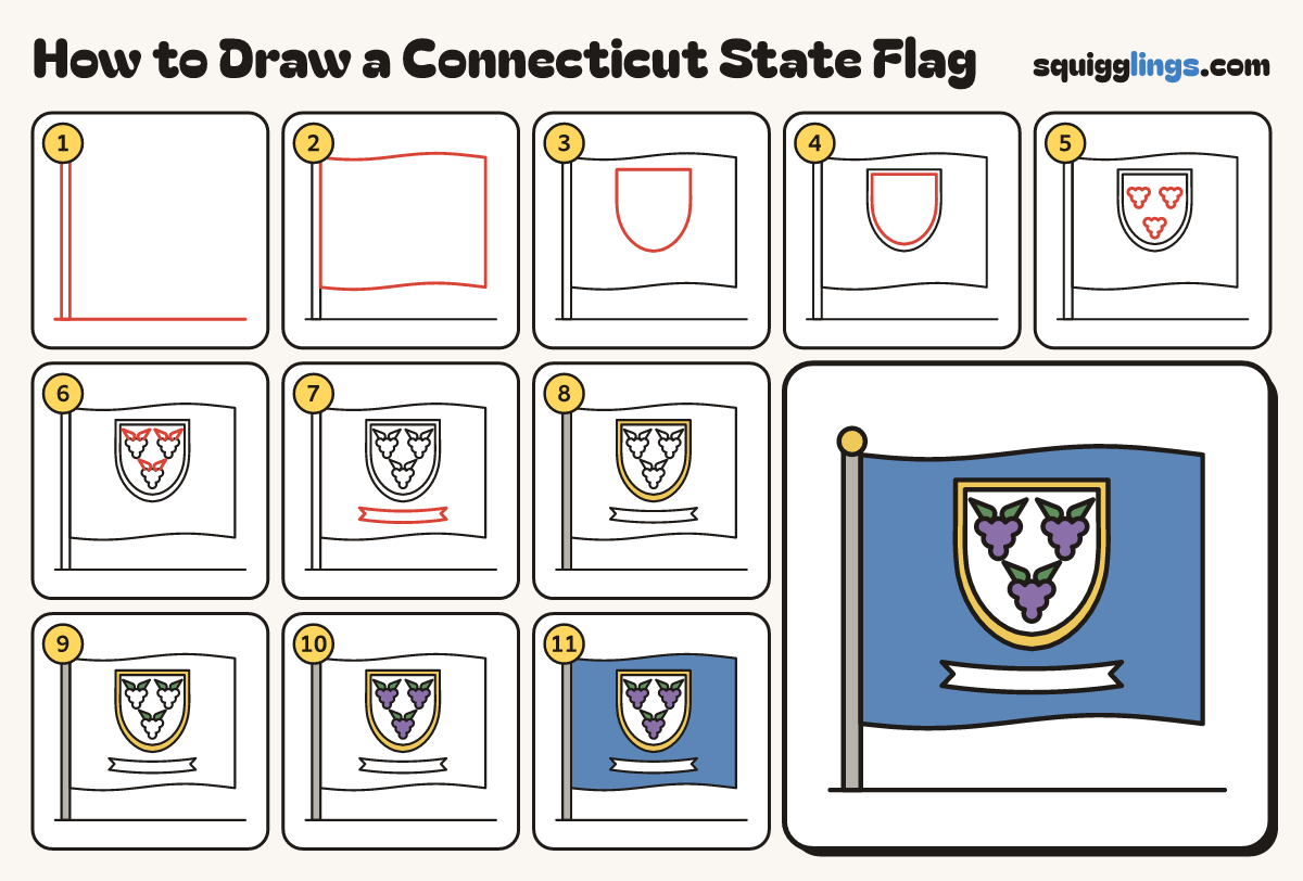 How to Draw a Connecticut State Flag step by step: all 11 steps in one picture