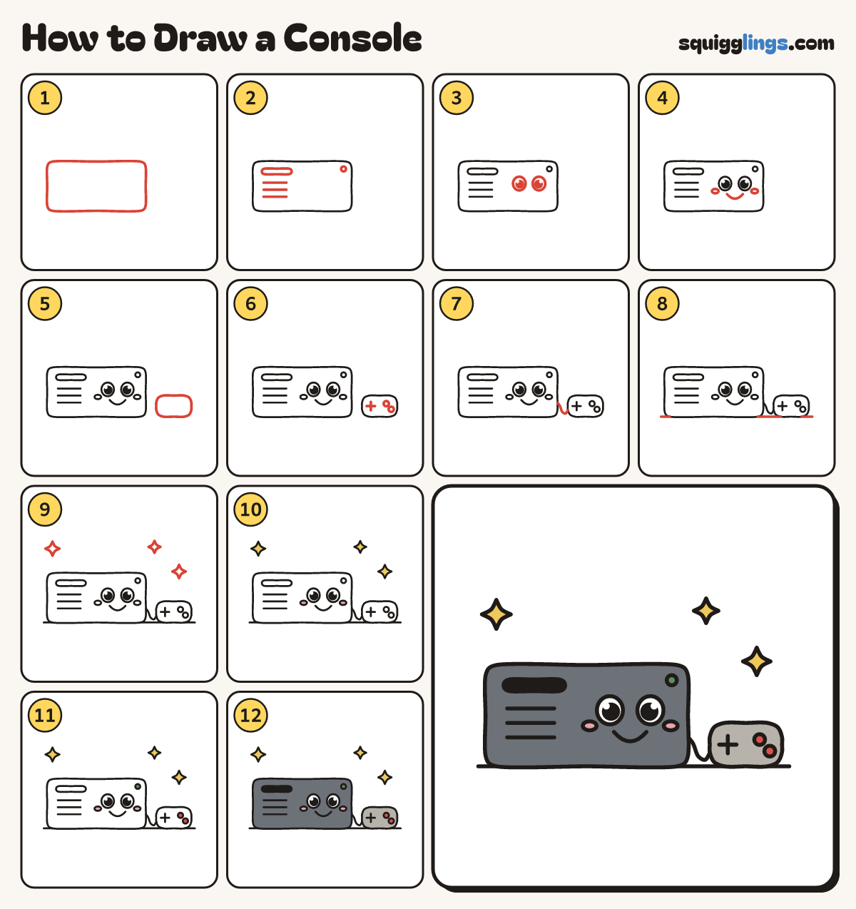 How to Draw a Console step by step: all 12 steps in one picture