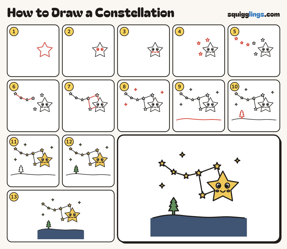 How to Draw a Constellation step by step: all 13 steps in one picture