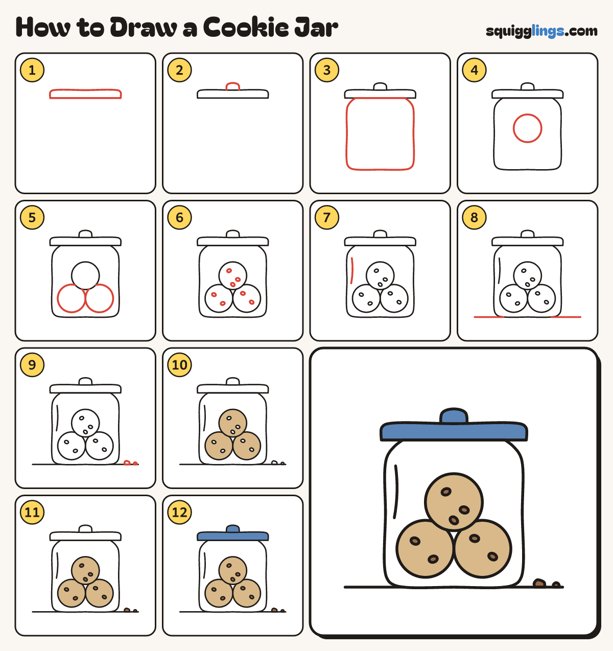 How to Draw a Cookie Jar step by step: all 12 steps in one picture