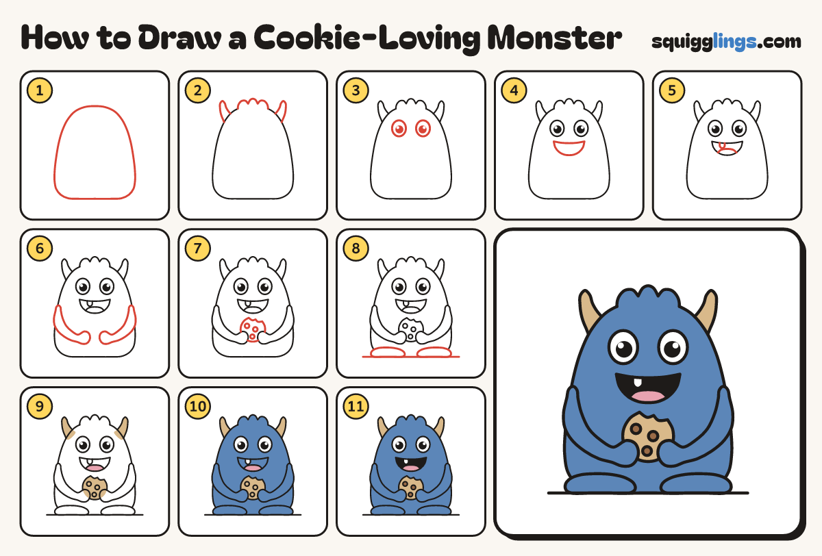 How to Draw a Cookie-Loving Monster step by step: all 11 steps in one picture