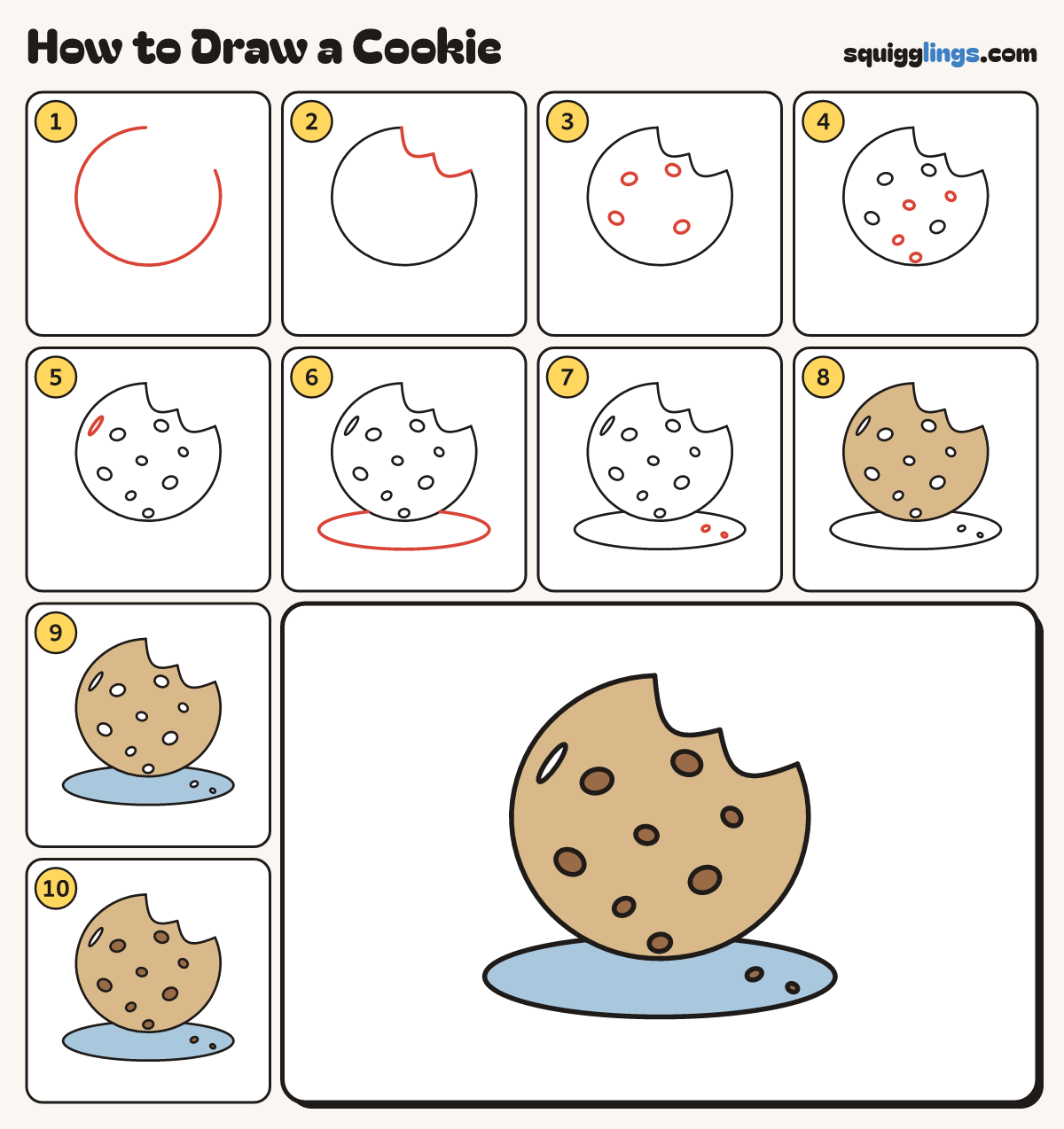 How to Draw a Cookie step by step: all 10 steps in one picture