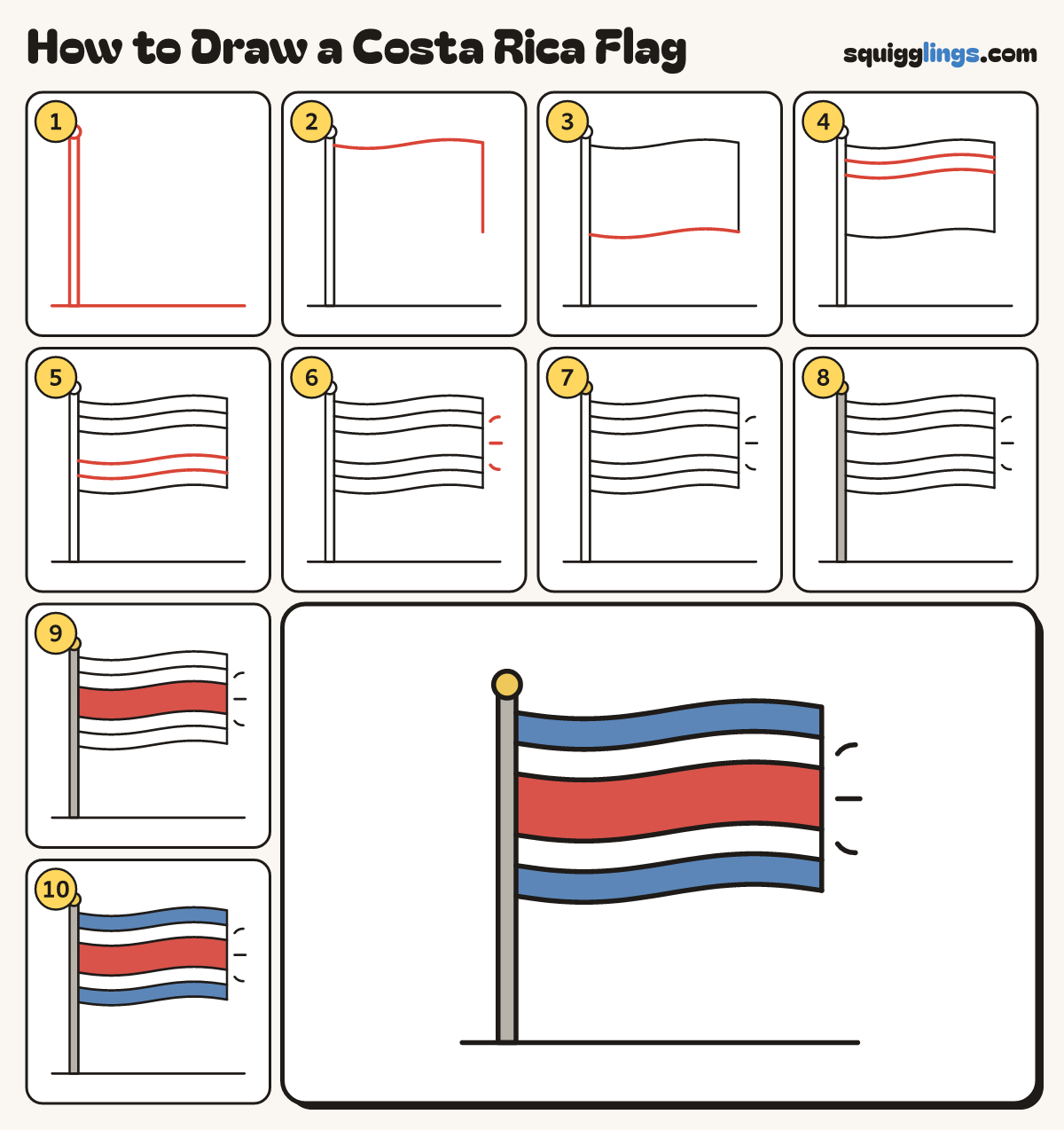 How to Draw a Costa Rica Flag step by step: all 10 steps in one picture