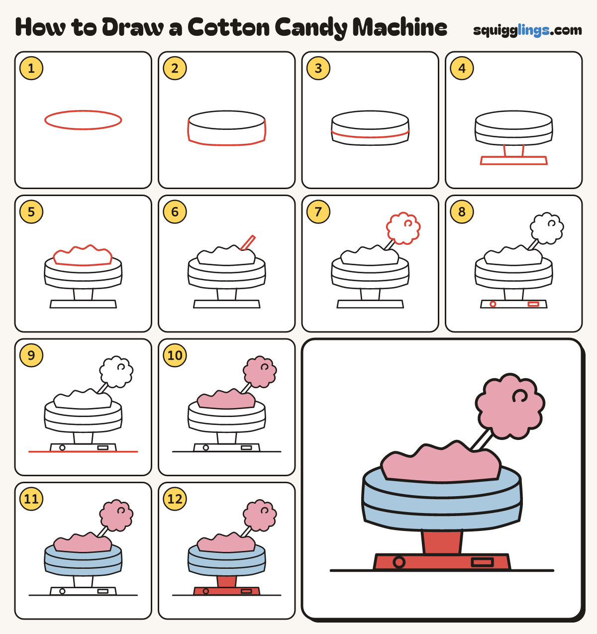 How to Draw a Cotton Candy Machine step by step: all 12 steps in one picture