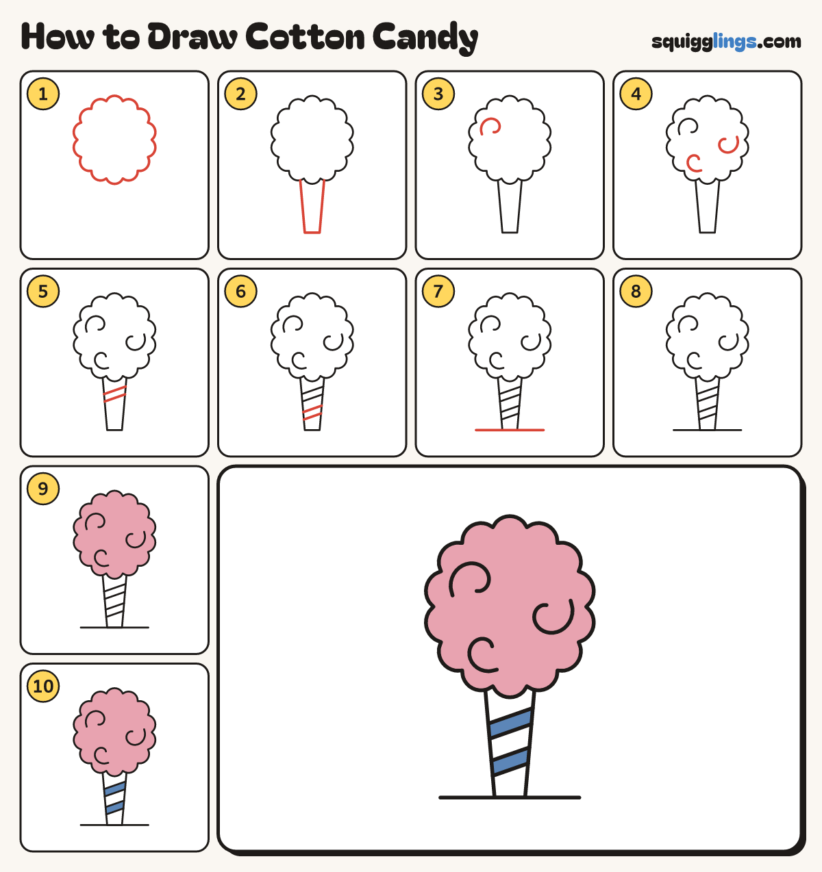 How to Draw Cotton Candy step by step: all 10 steps in one picture