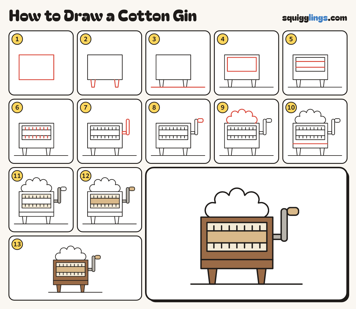 How to Draw a Cotton Gin step by step: all 13 steps in one picture