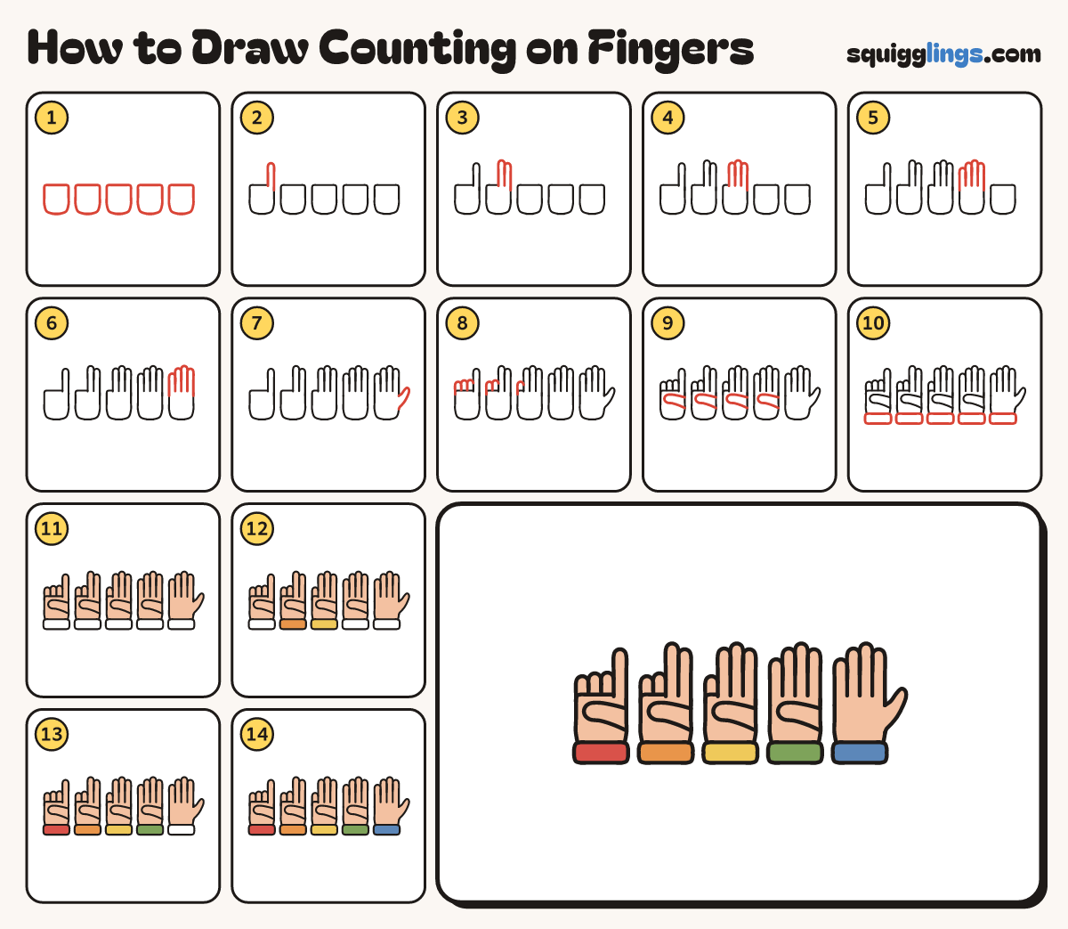 How to Draw Counting on Fingers step by step: all 14 steps in one picture