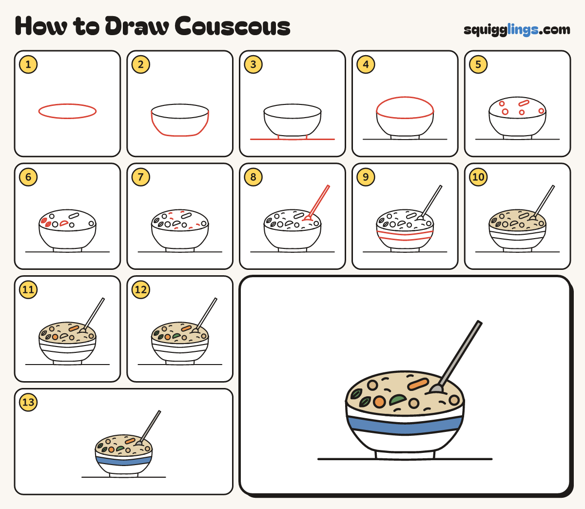 How to Draw Couscous step by step: all 13 steps in one picture
