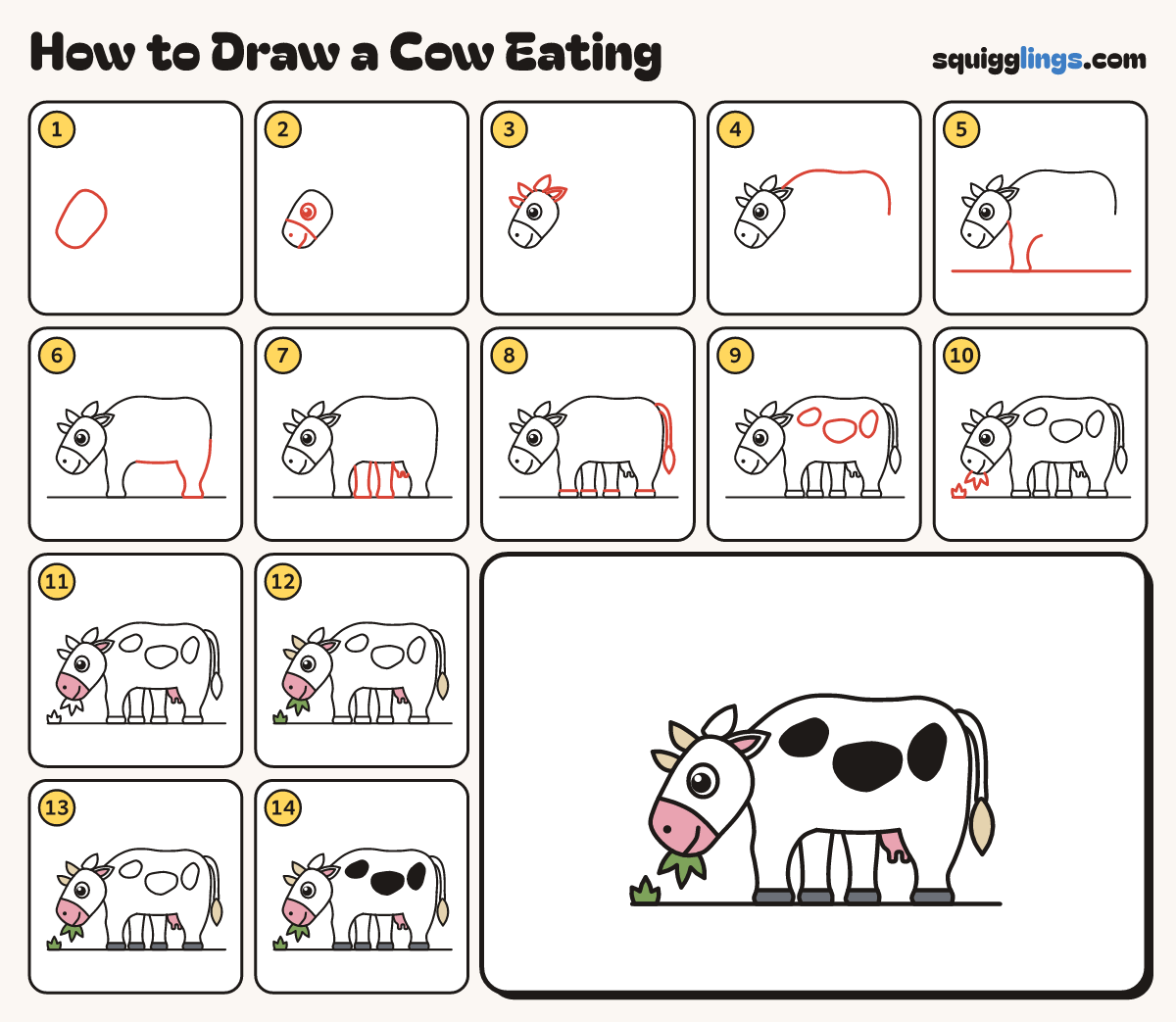 How to Draw a Cow Eating step by step: all 14 steps in one picture