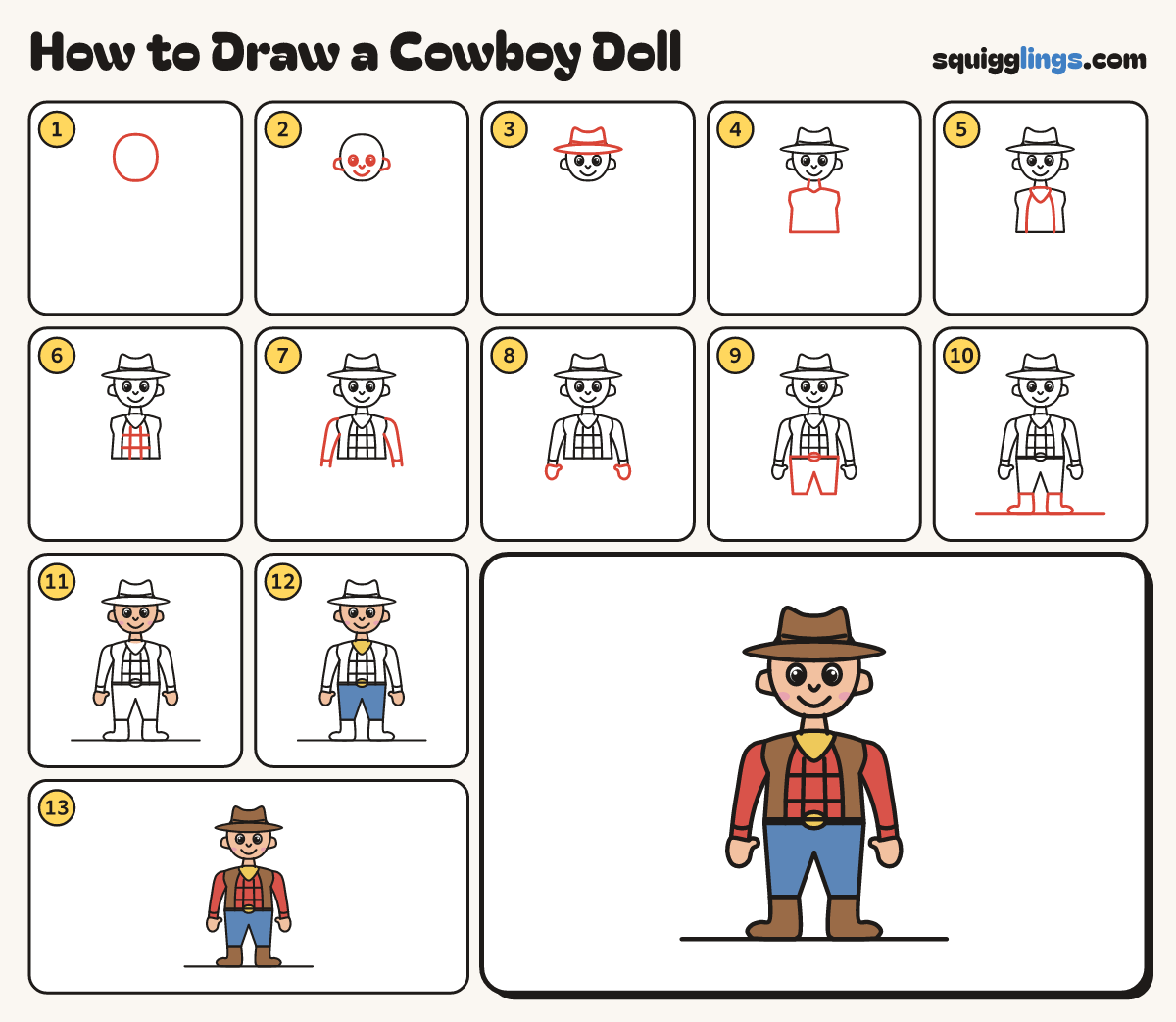 How to Draw a Cowboy Doll step by step: all 13 steps in one picture