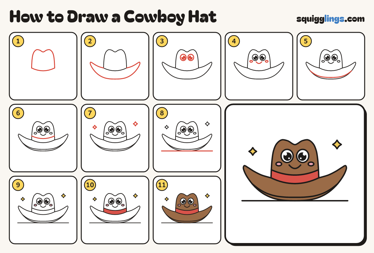 How to Draw a Cowboy Hat step by step: all 11 steps in one picture