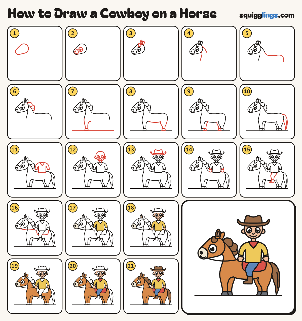 How to Draw a Cowboy on a Horse step by step: all 21 steps in one picture