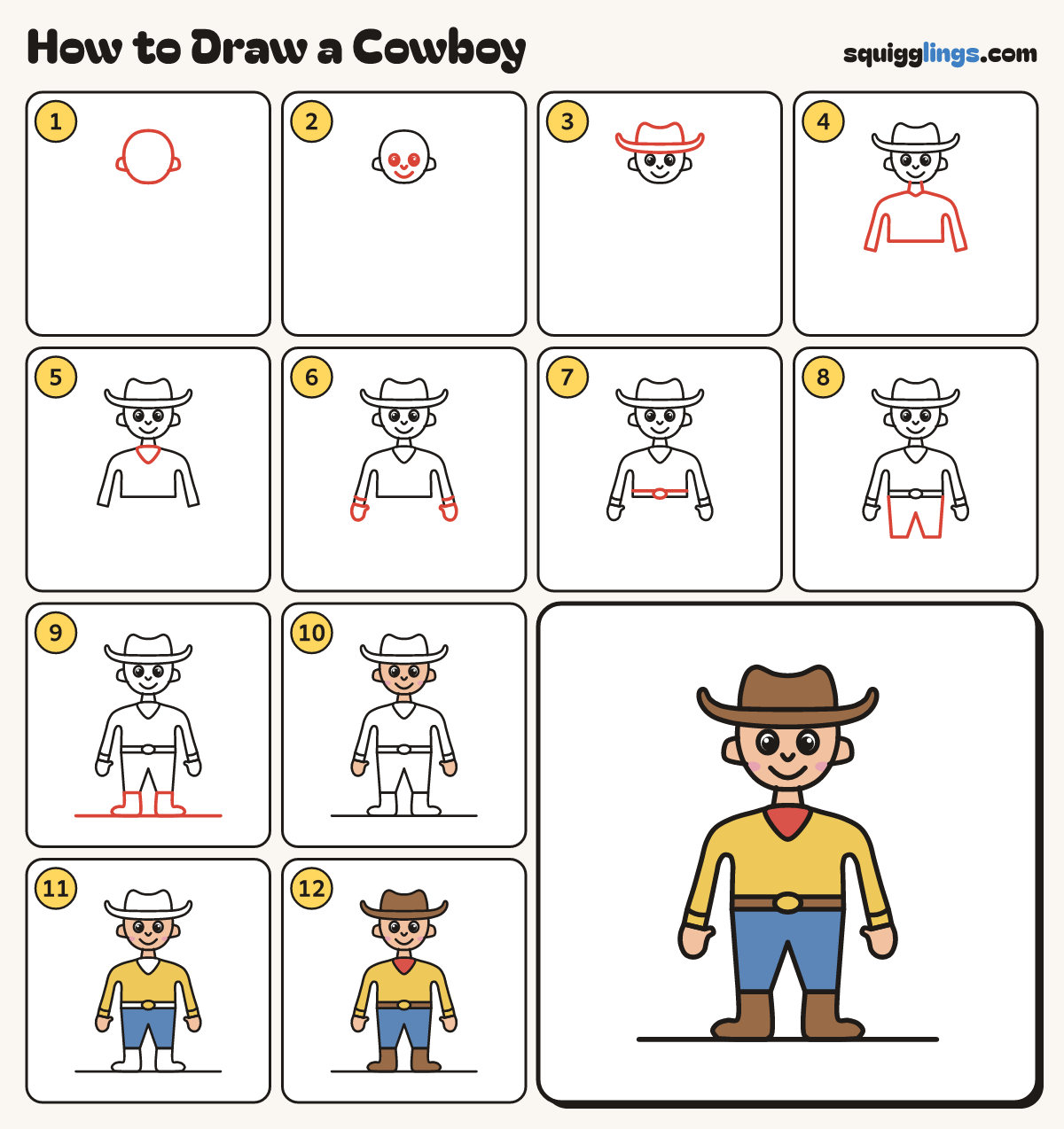How to Draw a Cowboy step by step: all 12 steps in one picture