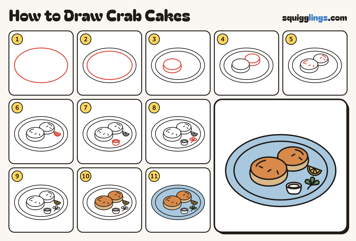 How to Draw Crab Cakes step by step: all 11 steps in one picture