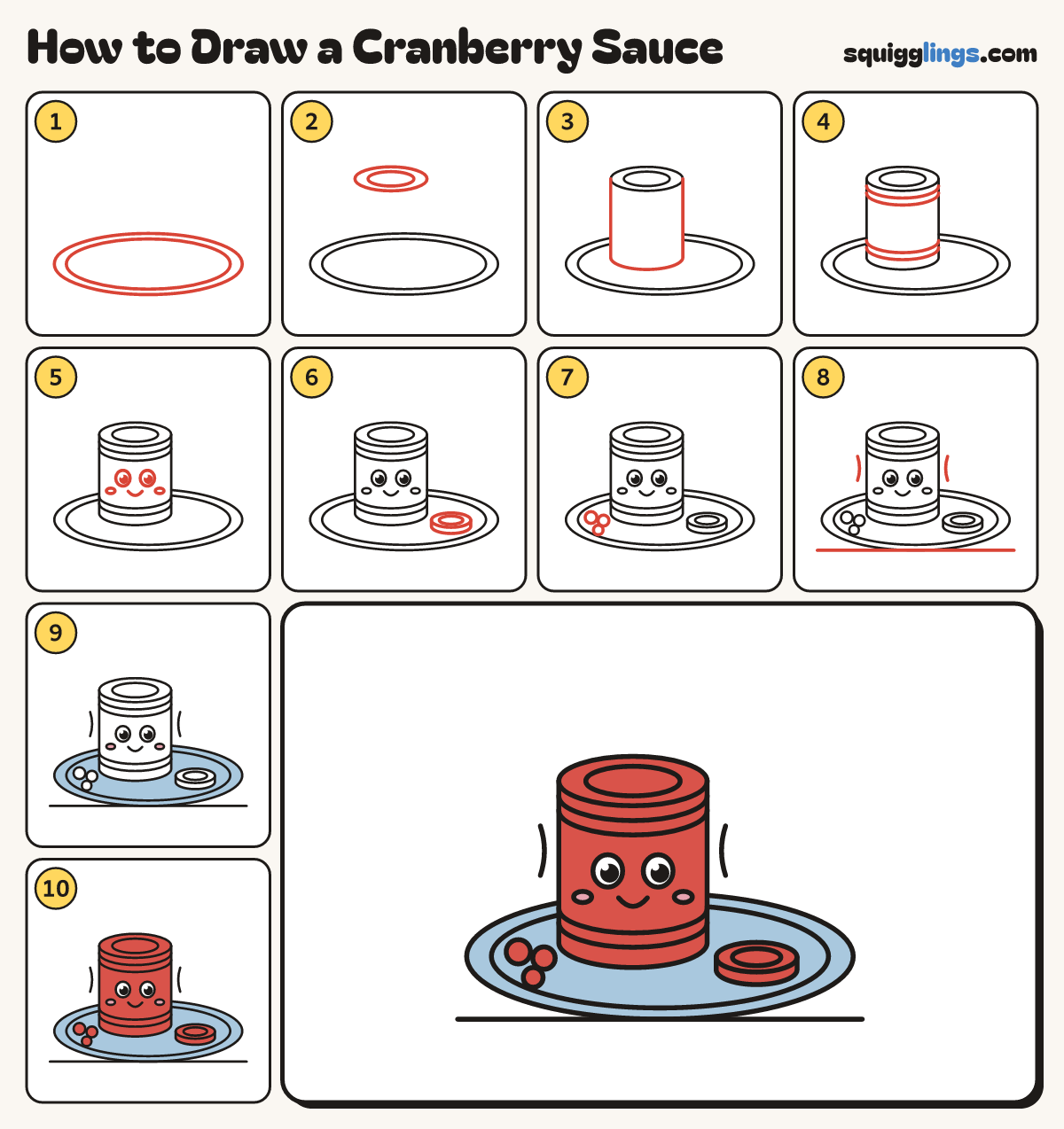 How to Draw a Cranberry Sauce step by step: all 10 steps in one picture