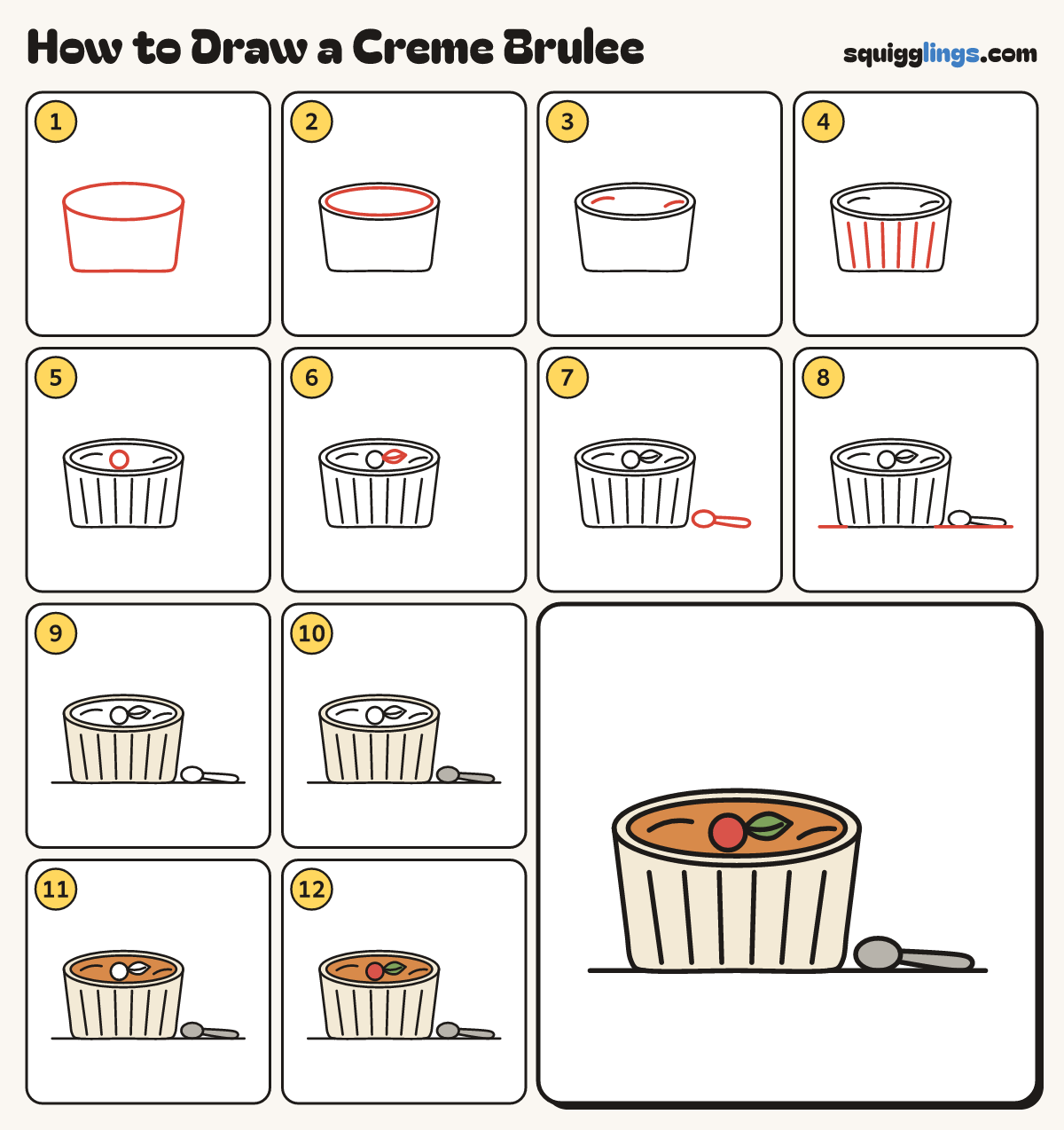 How to Draw a Creme Brulee step by step: all 12 steps in one picture