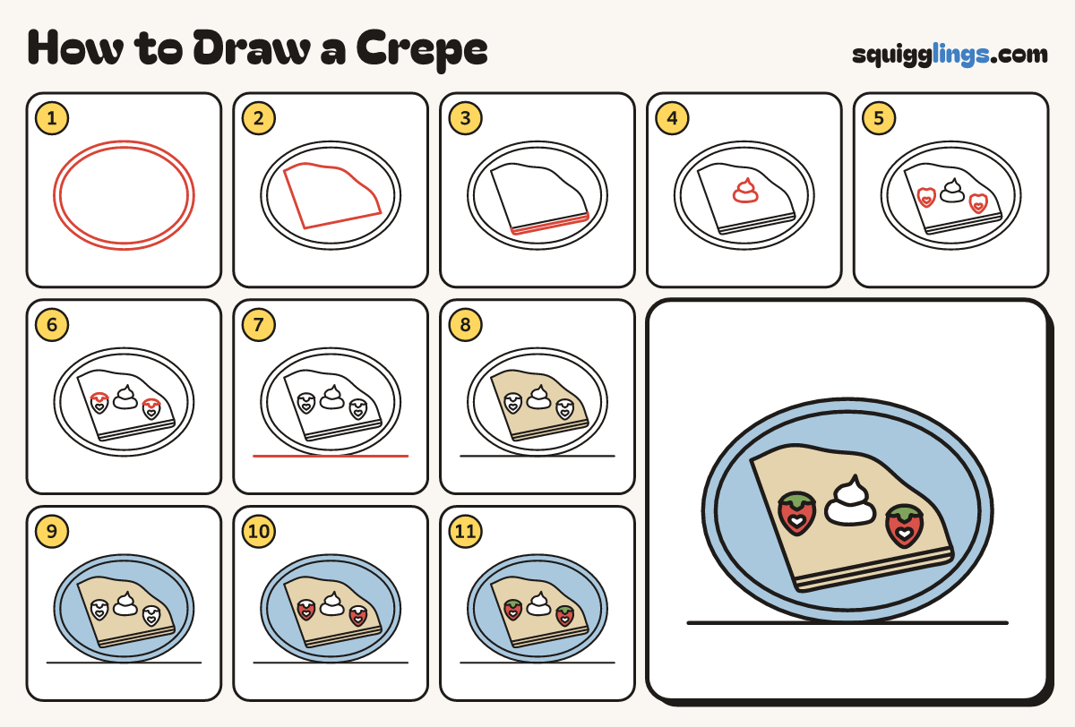 How to Draw a Crepe step by step: all 11 steps in one picture