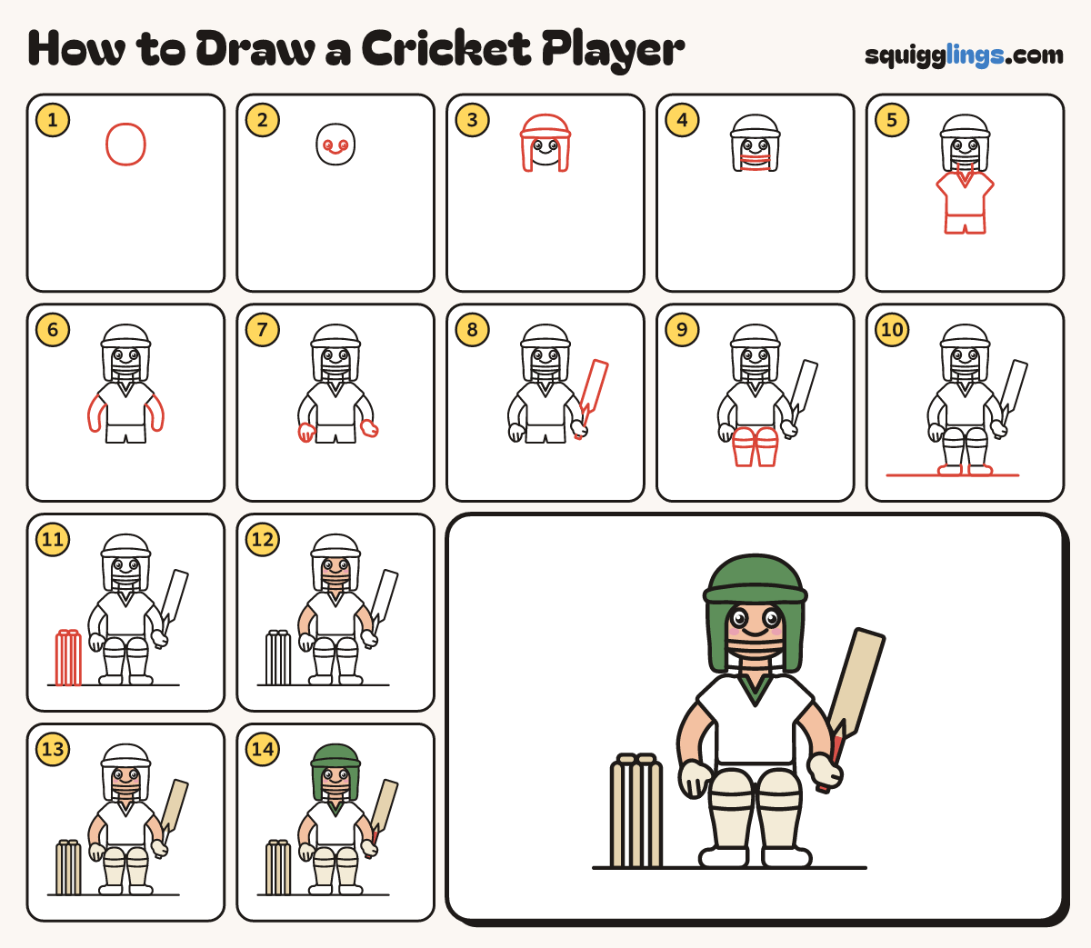How to Draw a Cricket Player step by step: all 14 steps in one picture