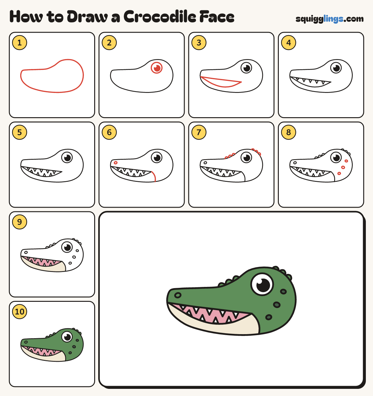 How to Draw a Crocodile Face step by step: all 10 steps in one picture