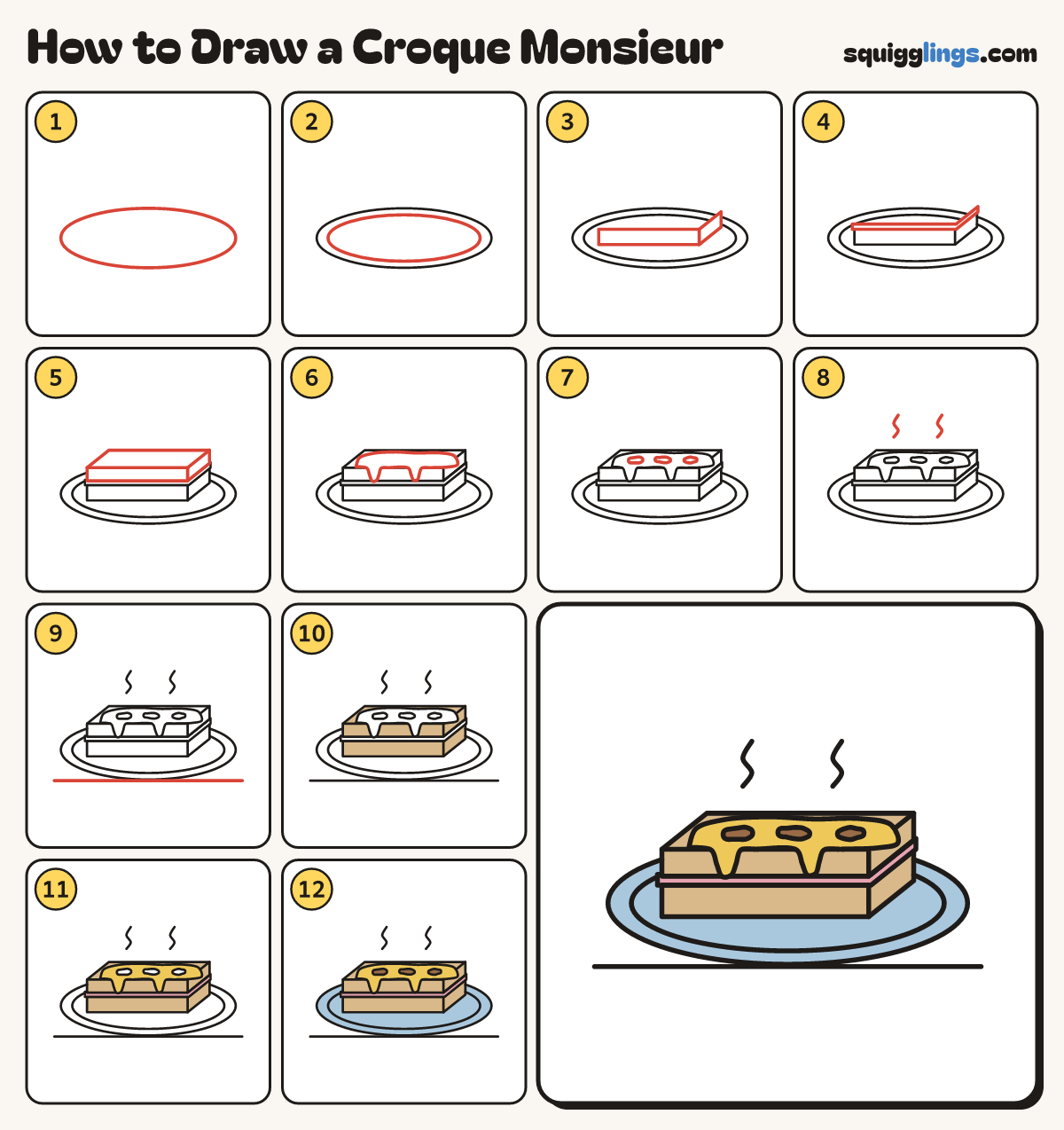 How to Draw a Croque Monsieur step by step: all 12 steps in one picture