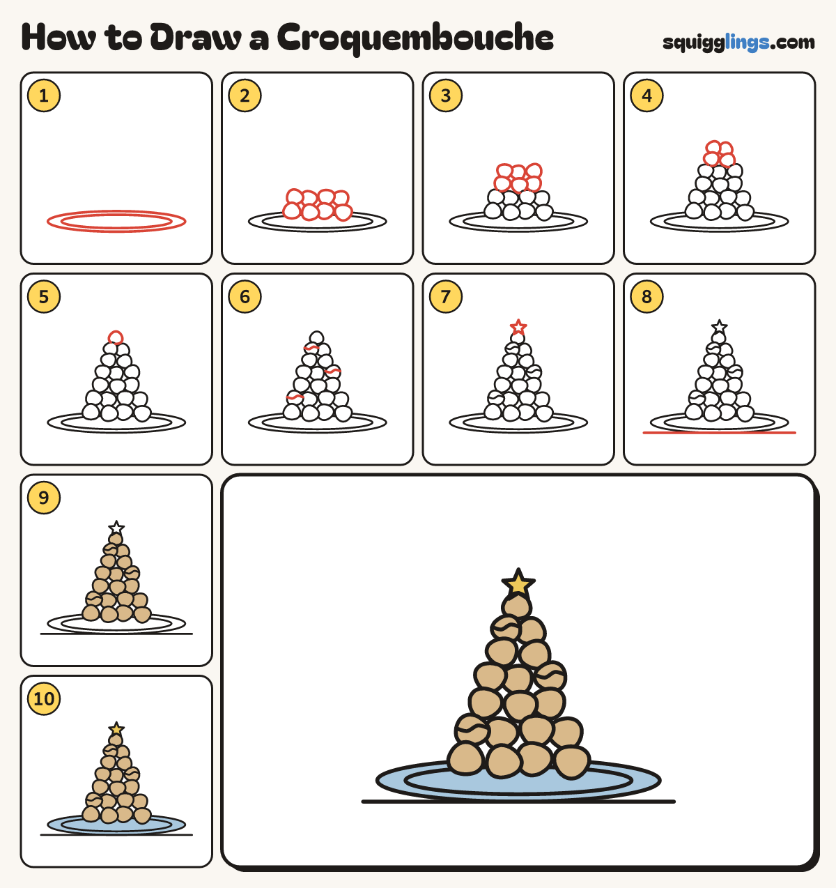 How to Draw a Croquembouche step by step: all 10 steps in one picture