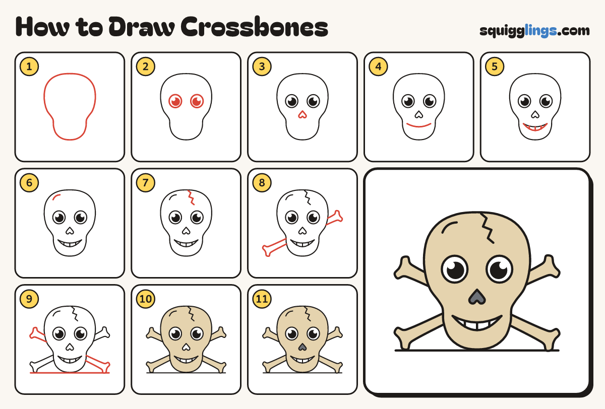 How to Draw Crossbones step by step: all 11 steps in one picture