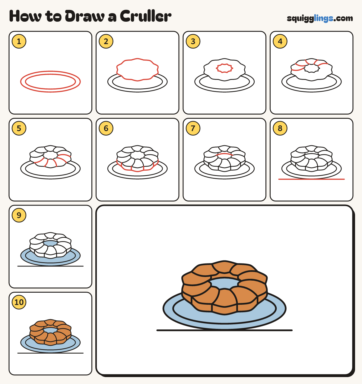 How to Draw a Cruller step by step: all 10 steps in one picture