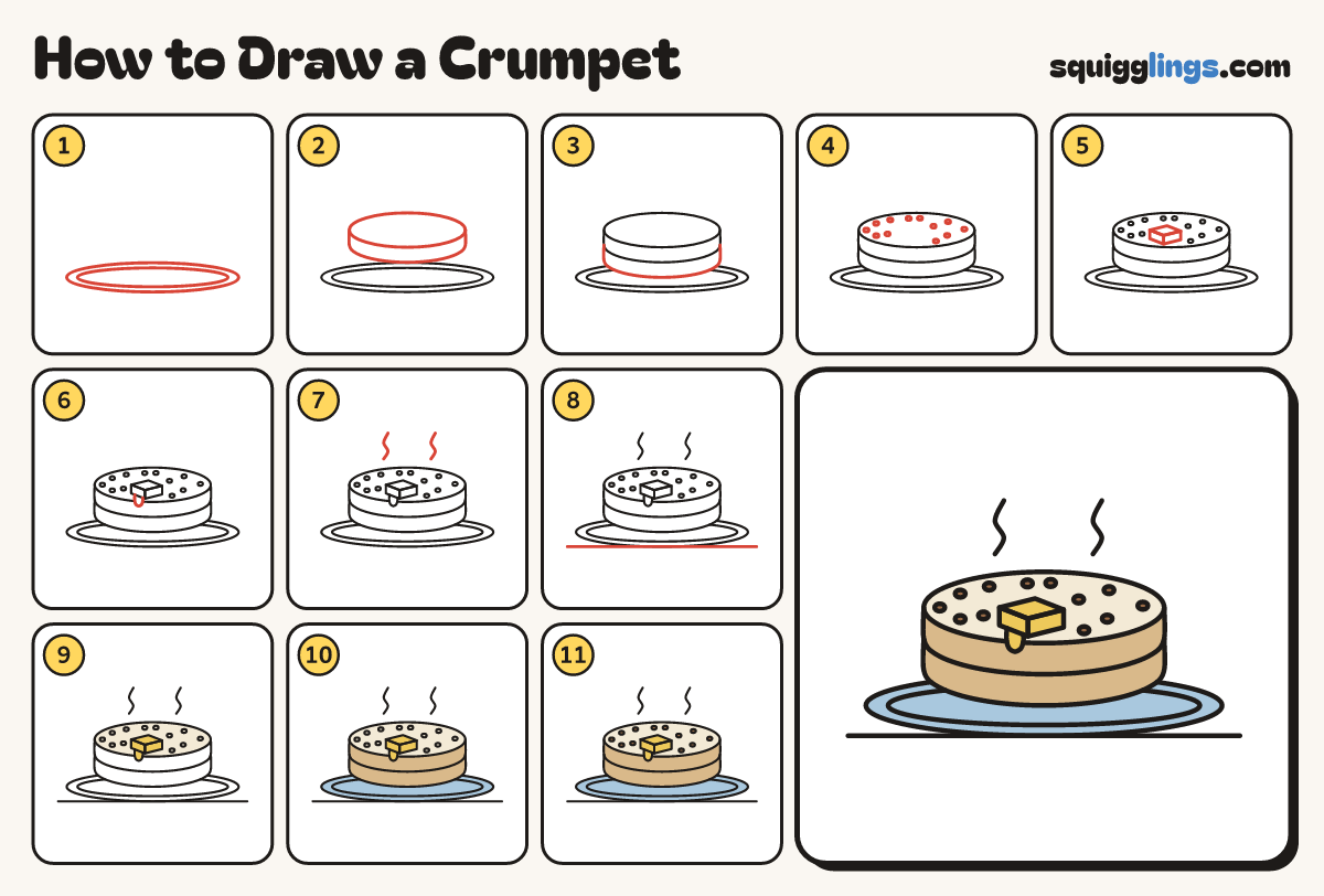 How to Draw a Crumpet step by step: all 11 steps in one picture