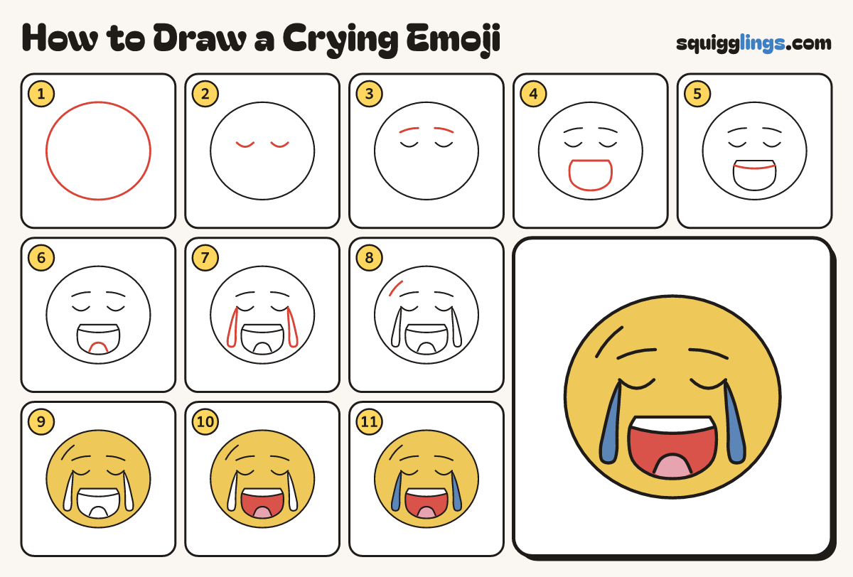 How to Draw a Crying Emoji step by step: all 11 steps in one picture