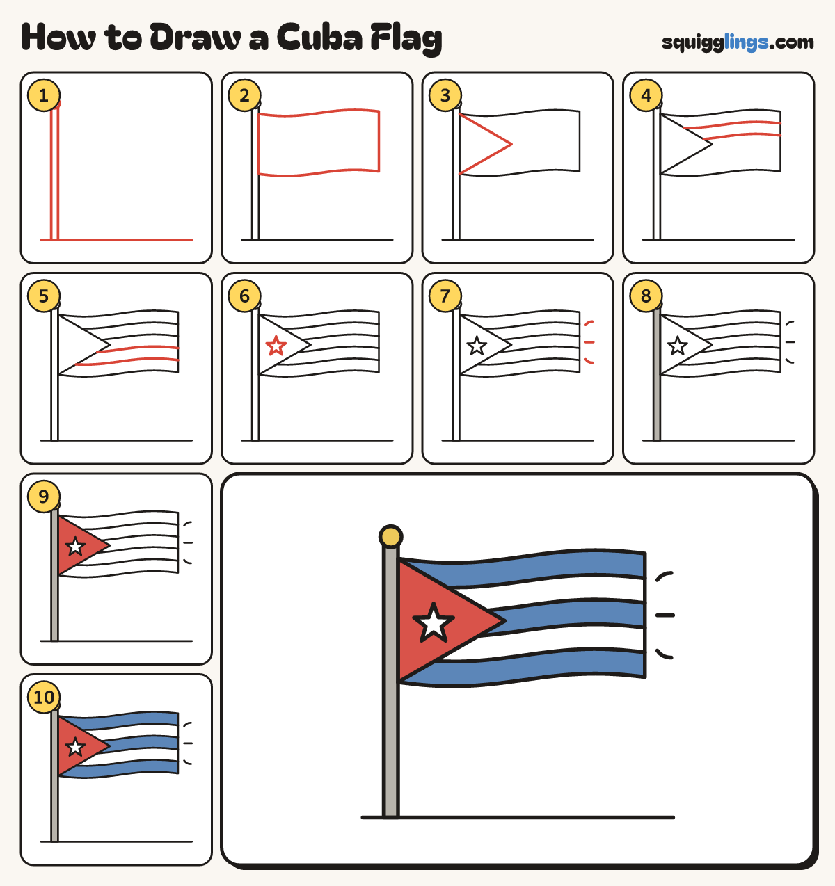 How to Draw a Cuba Flag step by step: all 10 steps in one picture