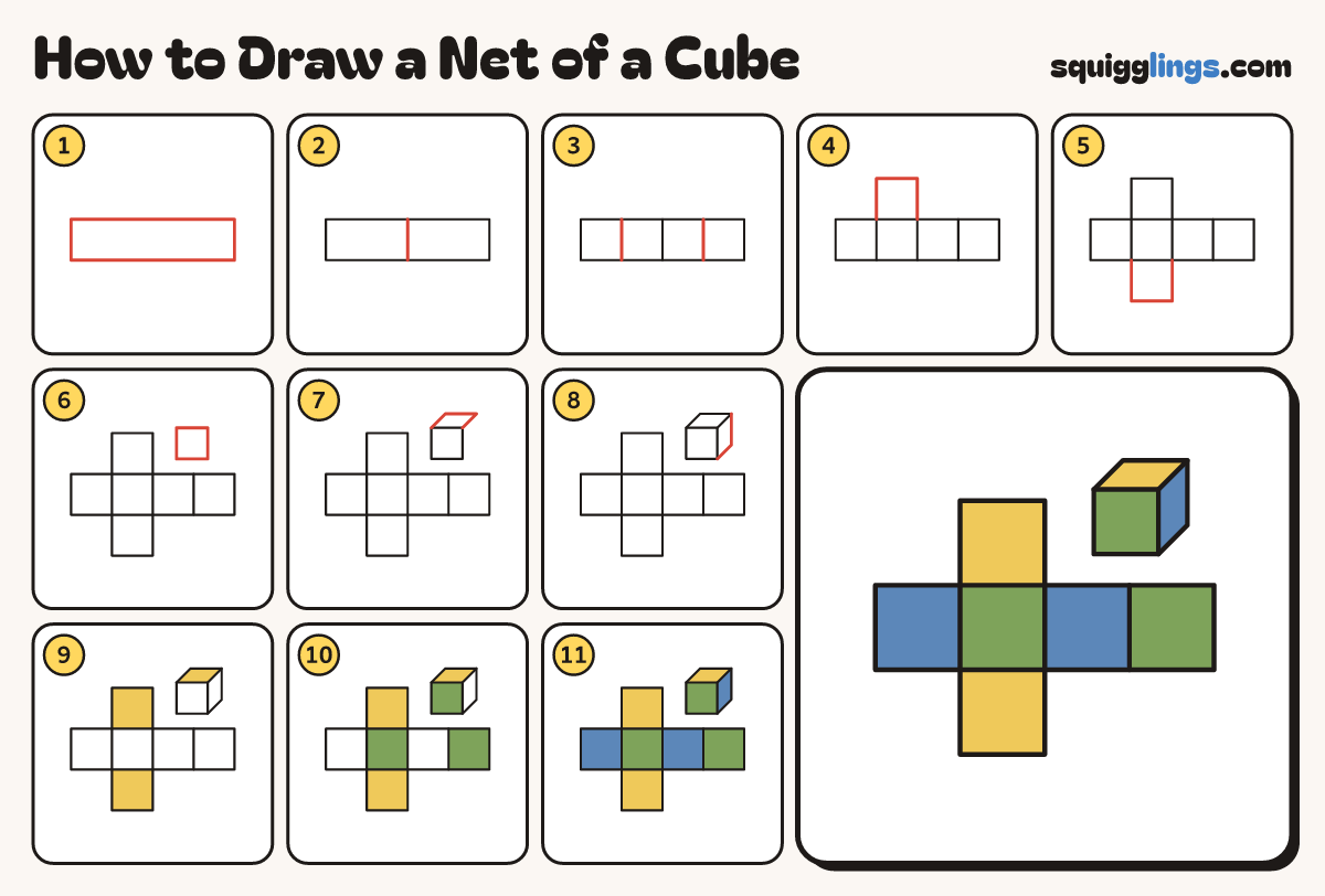 How to Draw a Net of a Cube step by step: all 11 steps in one picture