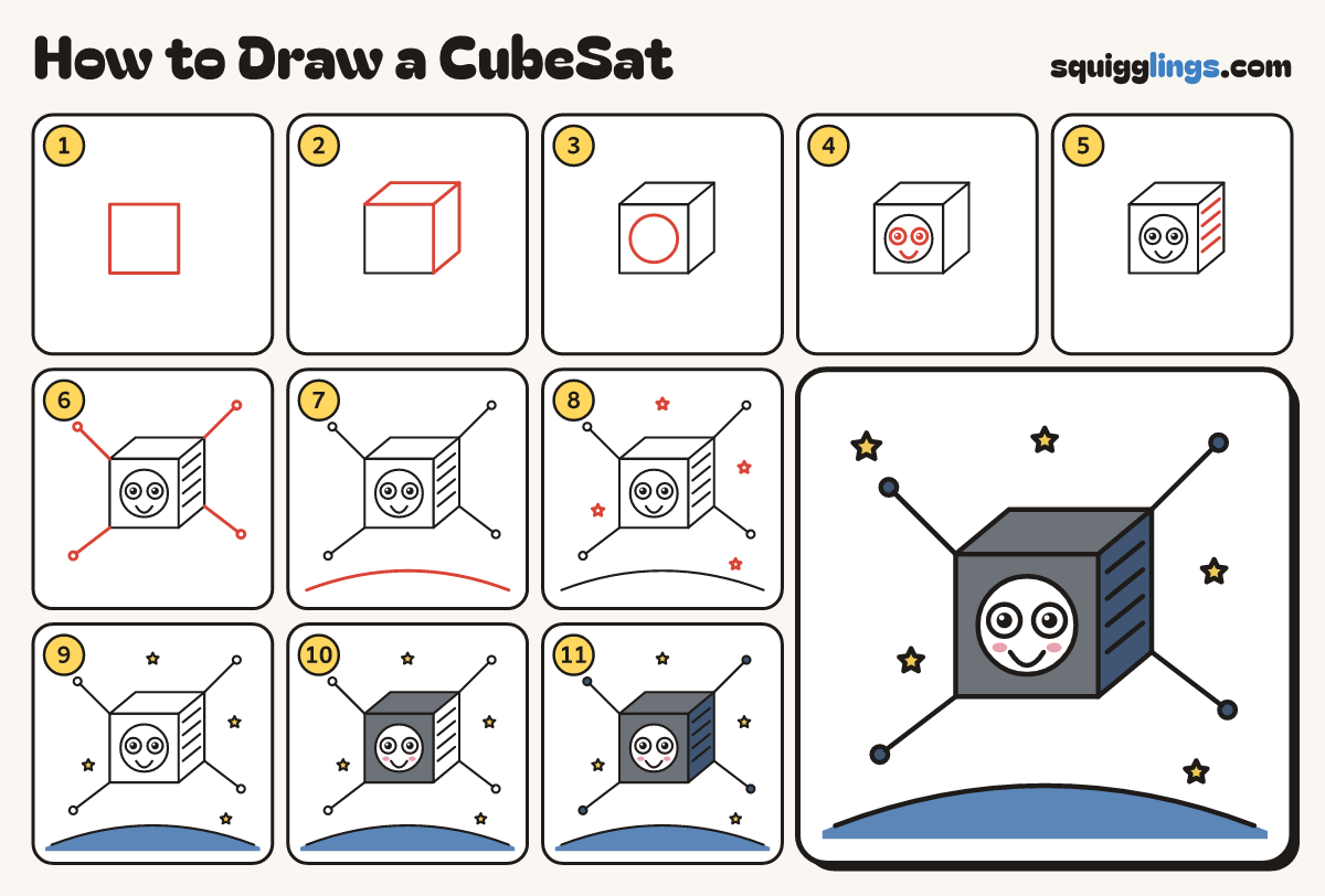 How to Draw a CubeSat step by step: all 11 steps in one picture