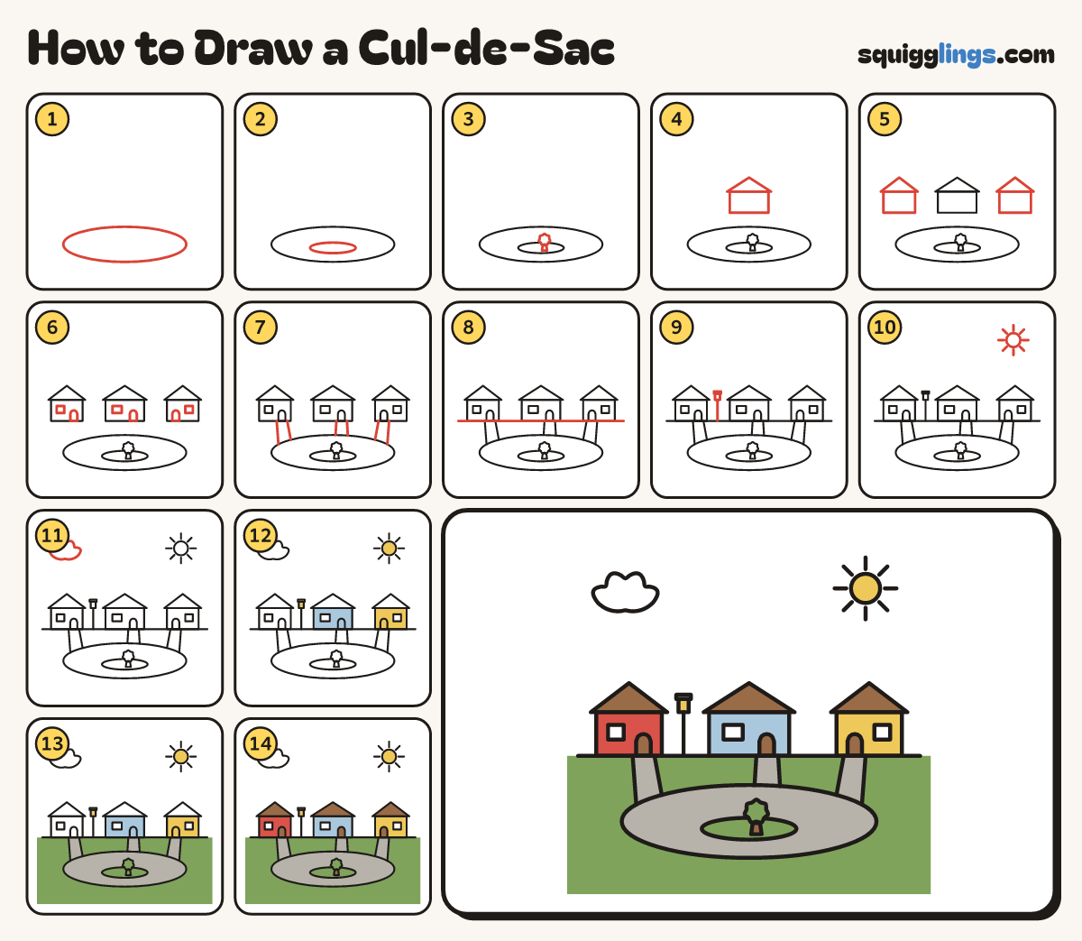 How to Draw a Cul-de-Sac step by step: all 14 steps in one picture