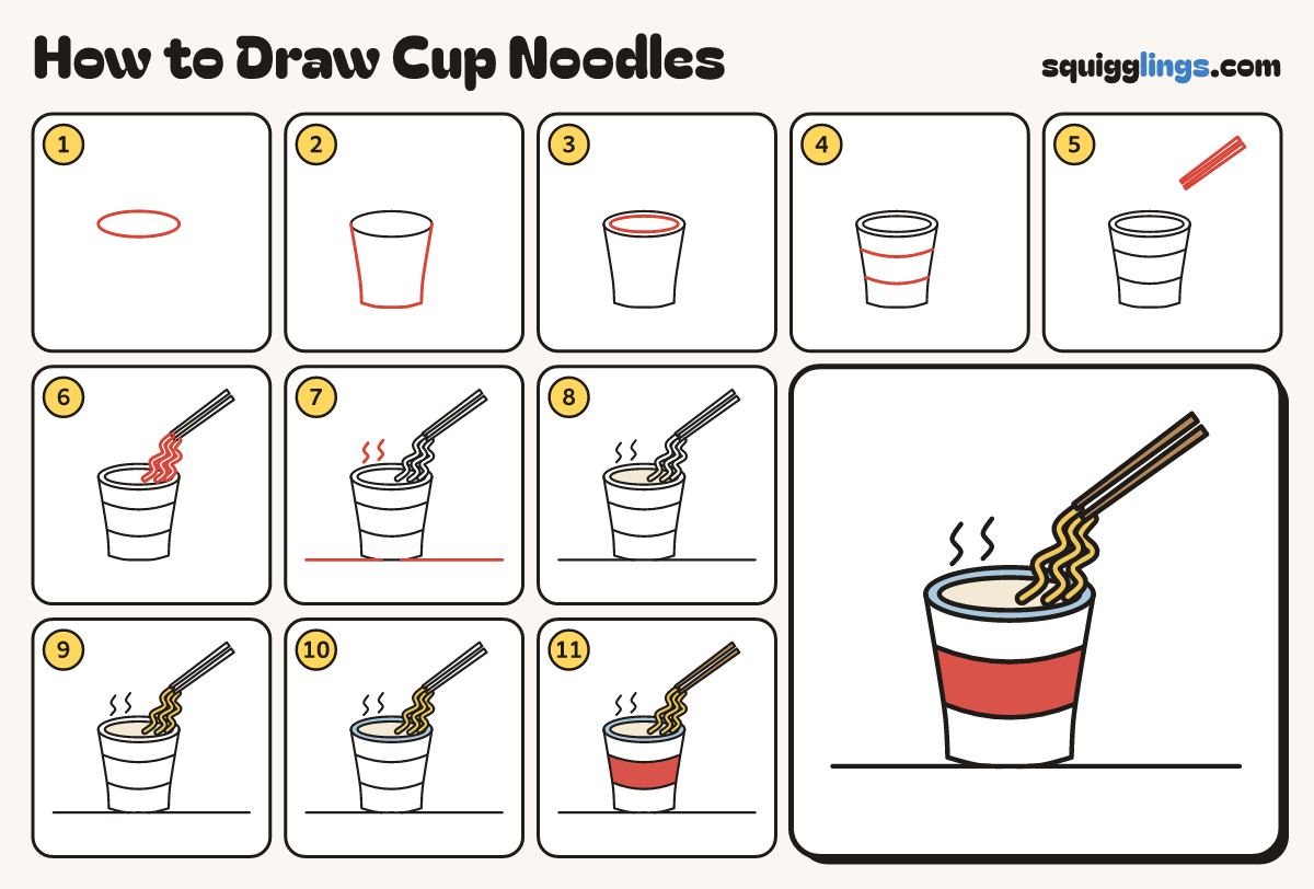 How to Draw Cup Noodles step by step: all 11 steps in one picture