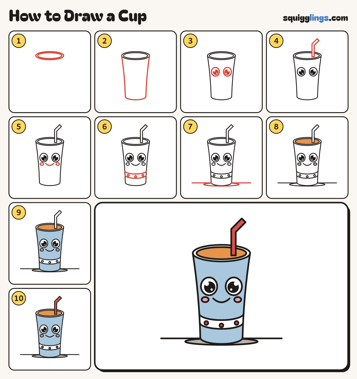 How to Draw a Cup step by step: all 10 steps in one picture